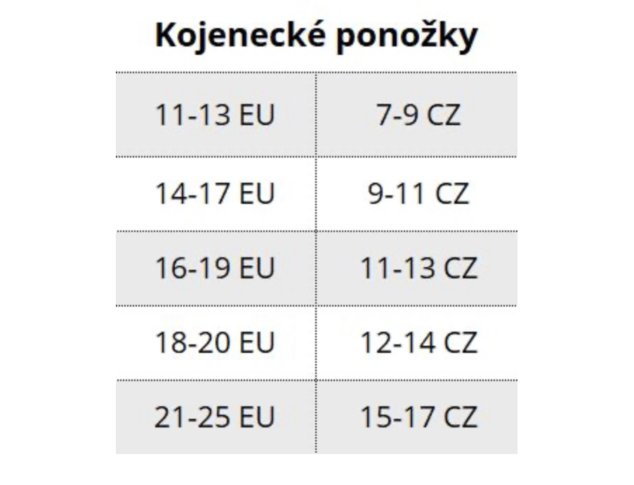Ponožky Filípek2 ABS holka set 3ks BONA - protiskluzové