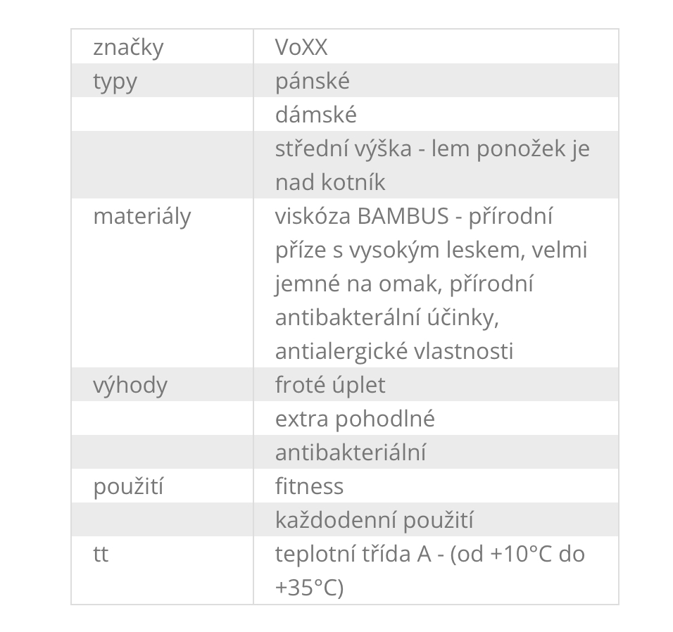 Ponožky Brooke modrá VOXX BAMBUS