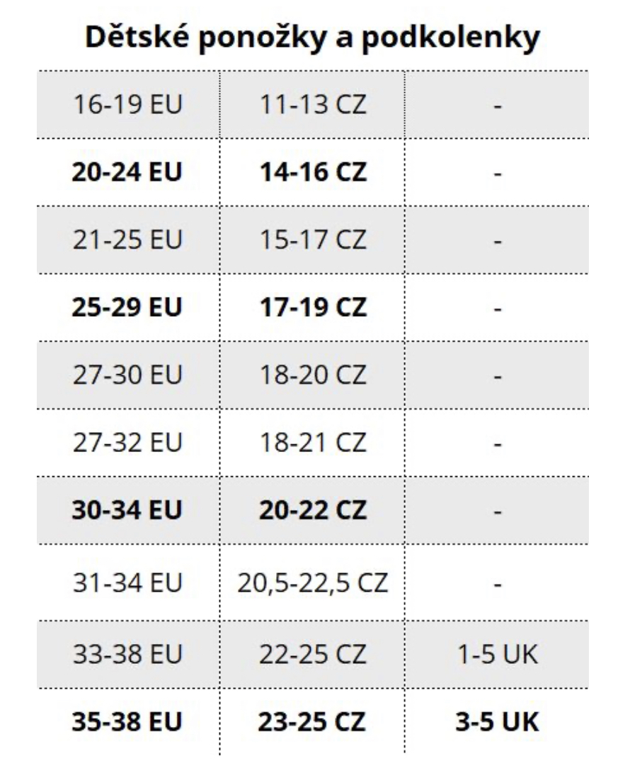 BAREFOOTIK ponožky BAVLNĚNÉ dívčí 1ks
