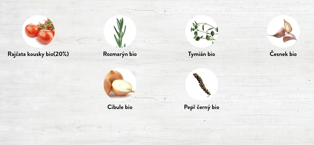 Steak That - grilovací koření kořenící přípravek bio50g