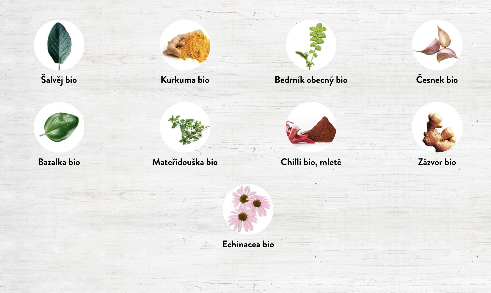 Koření na jídla z jednoho hrnce kořenící přípravek bio 50g