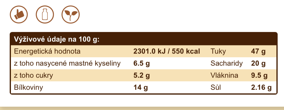 Oříšky z pece rozmarýn a citronova trava 150g