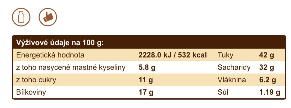 Oříšky z pece med a chilli 140g