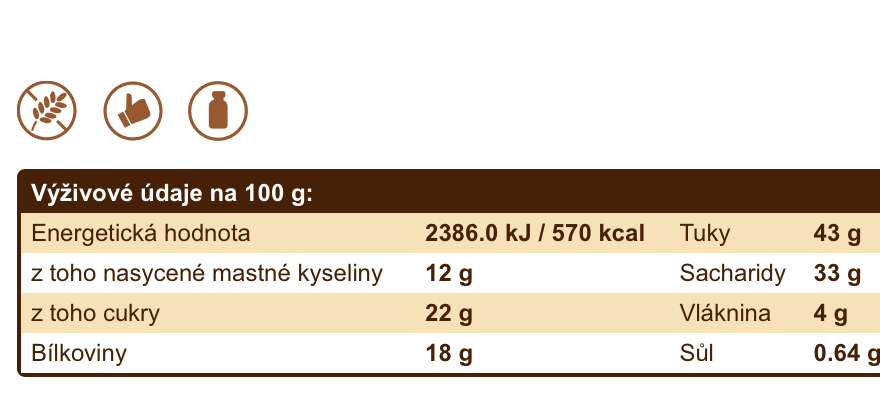 Mixitella - Arašídy se slaným karamelem 250g