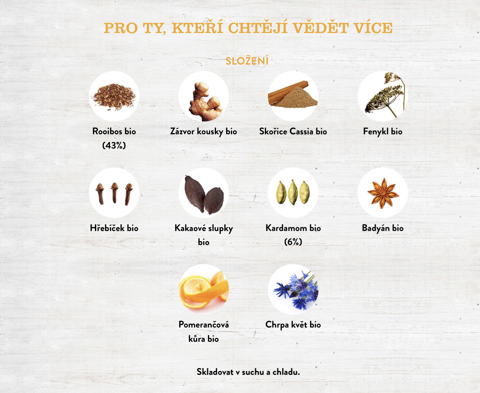 Chai-ohnivý Rooibos 36g