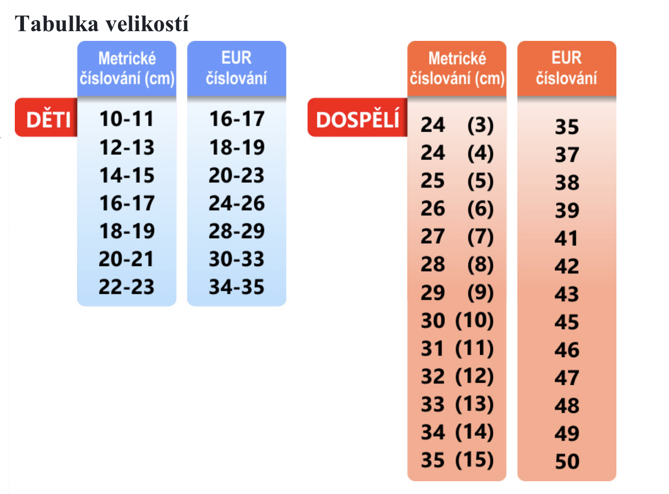 Surtex DĚTSKÉ ZIMA 95%merino ponožky 