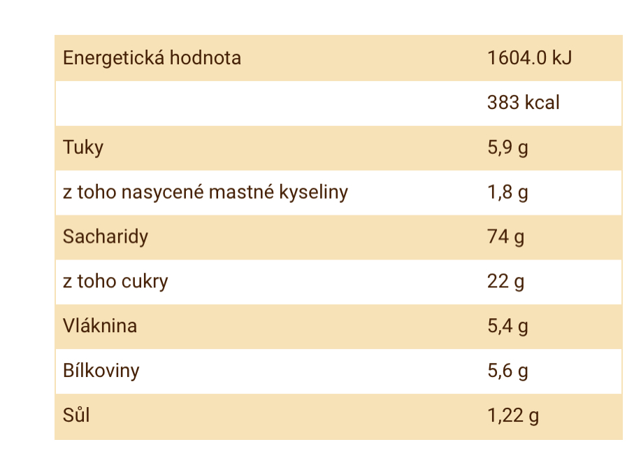 Čtyřlístek müsli 400g