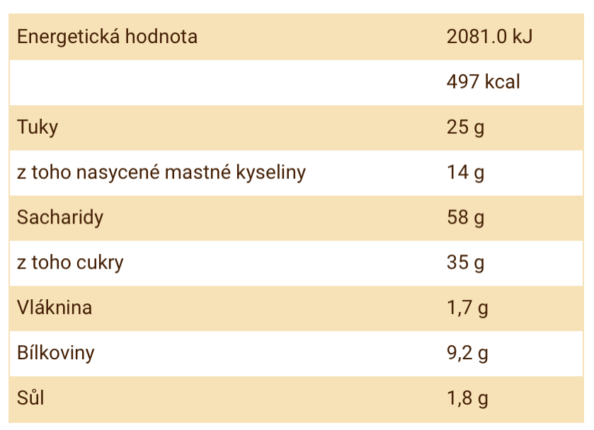 Preclíky ve slaném karamelu 250g