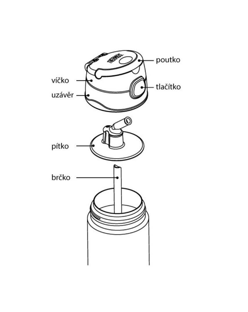 Dětská termoska s brčkem - princezna a jednorožec