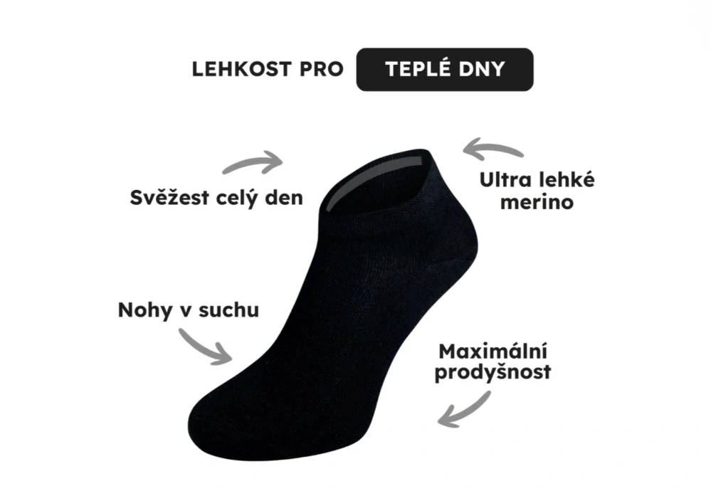 Summer 54% Merino 3-pack šedé - nízké letní ponožky