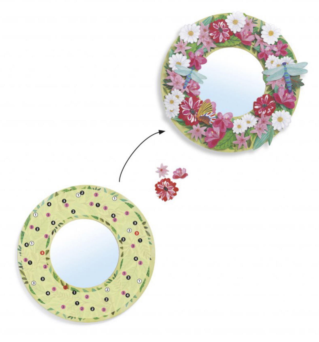 DIY Květinová zrcátka  