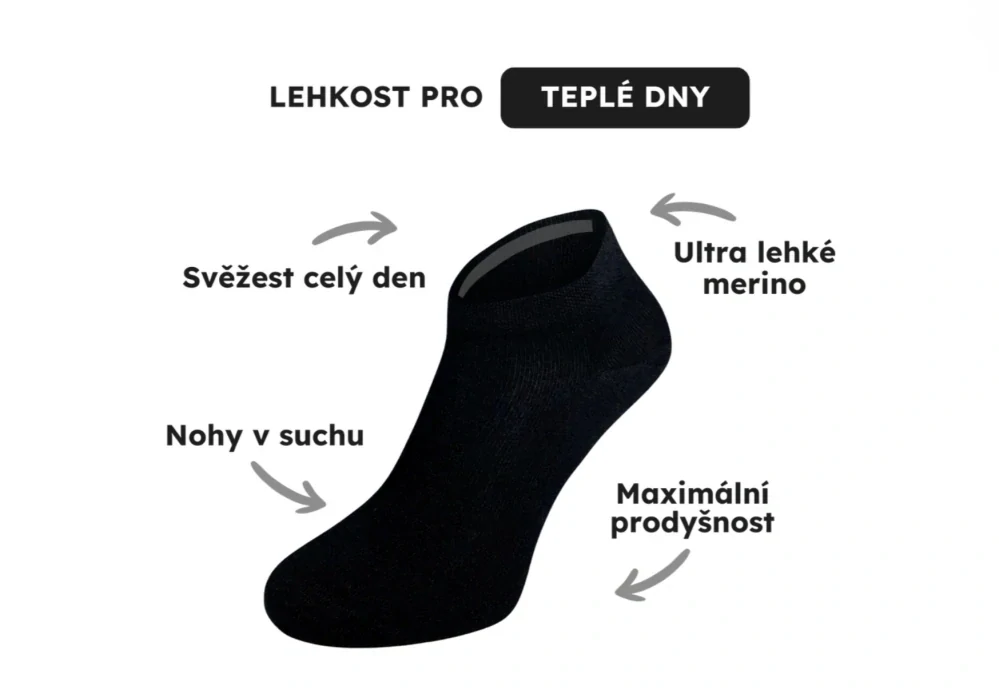 Summer 54% Merino 3-pack šedé - nízké letní ponožky