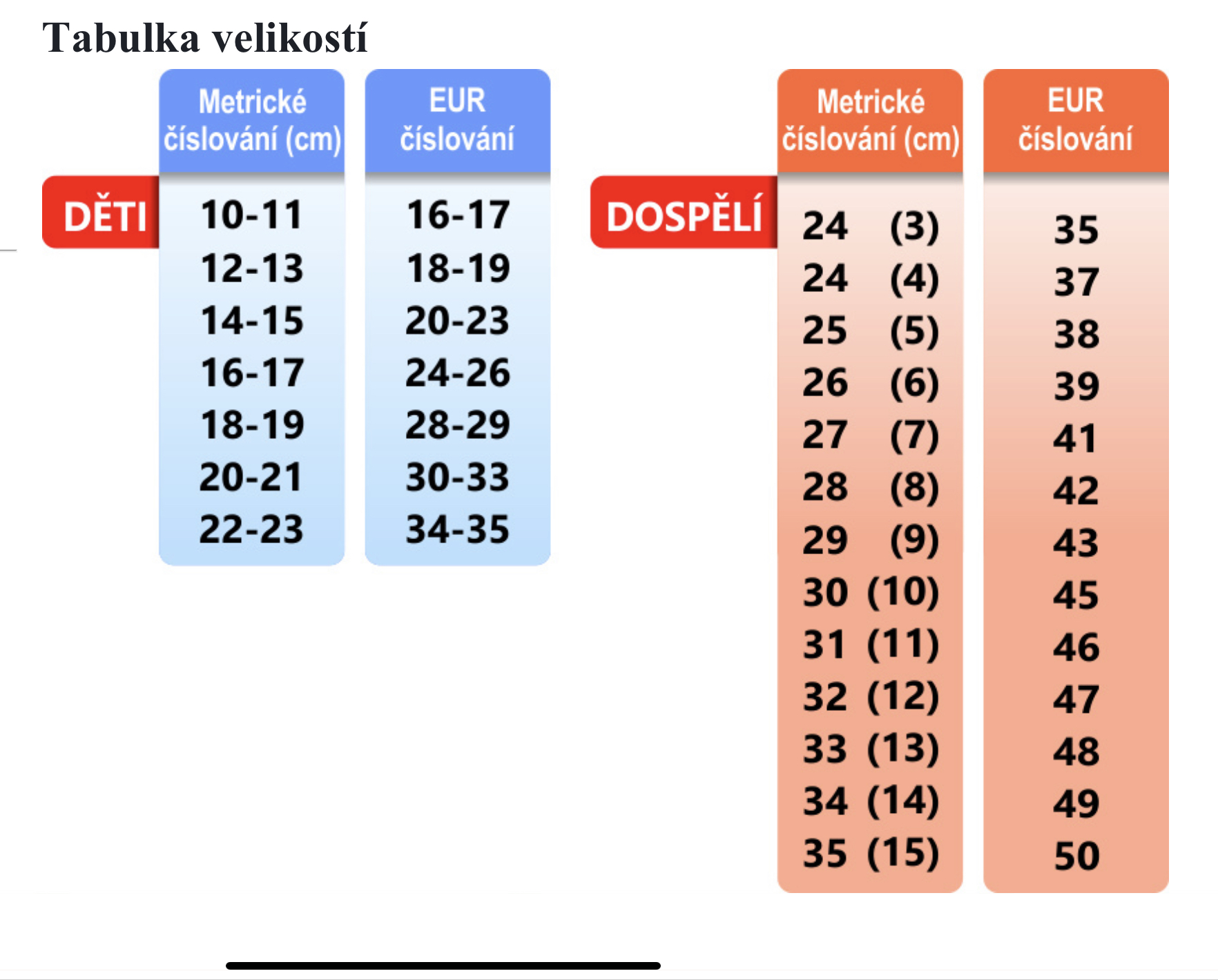 Merino ponožky dětské SURTEX - zima 70% merina volný lem