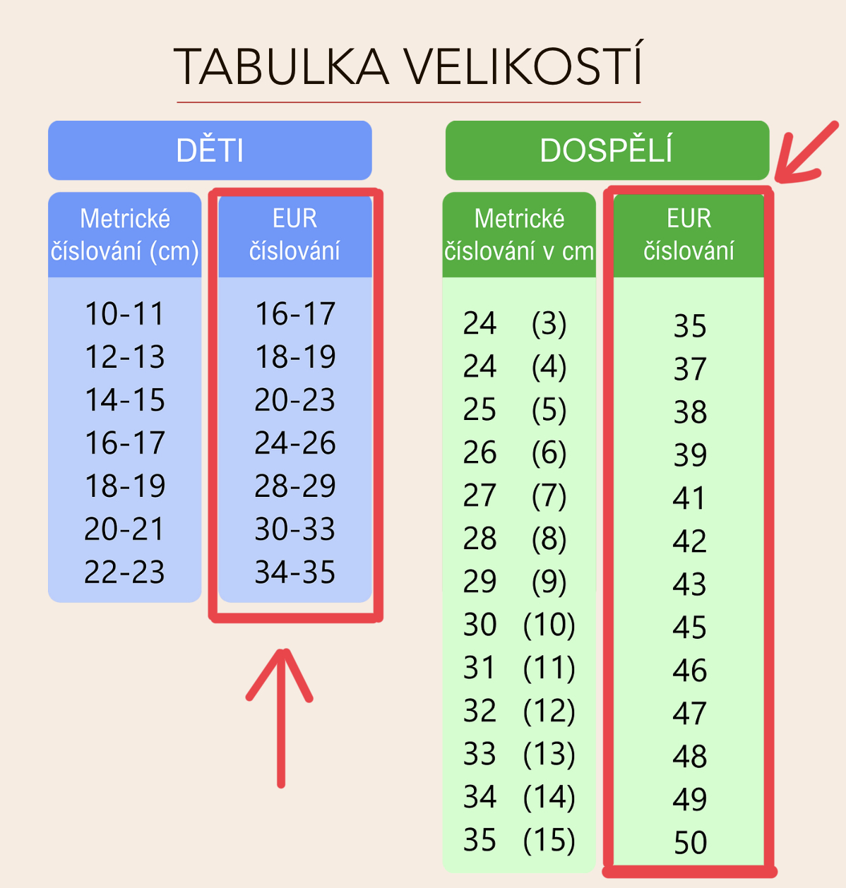 SURTEX ponožky dospělé ZIMA 75% merina volný lem